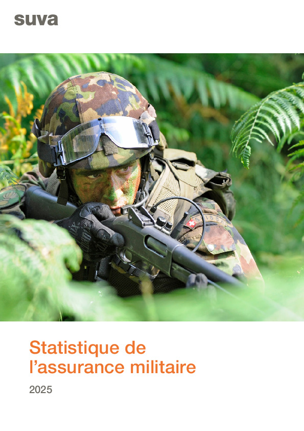 Statistique de l'assurance militaire 2025